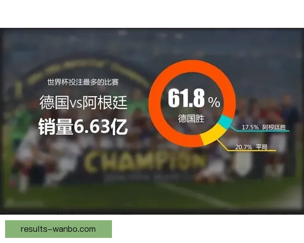 世界杯足球竞猜预测全攻略数据模型球队状态与赔率趋势深度解析